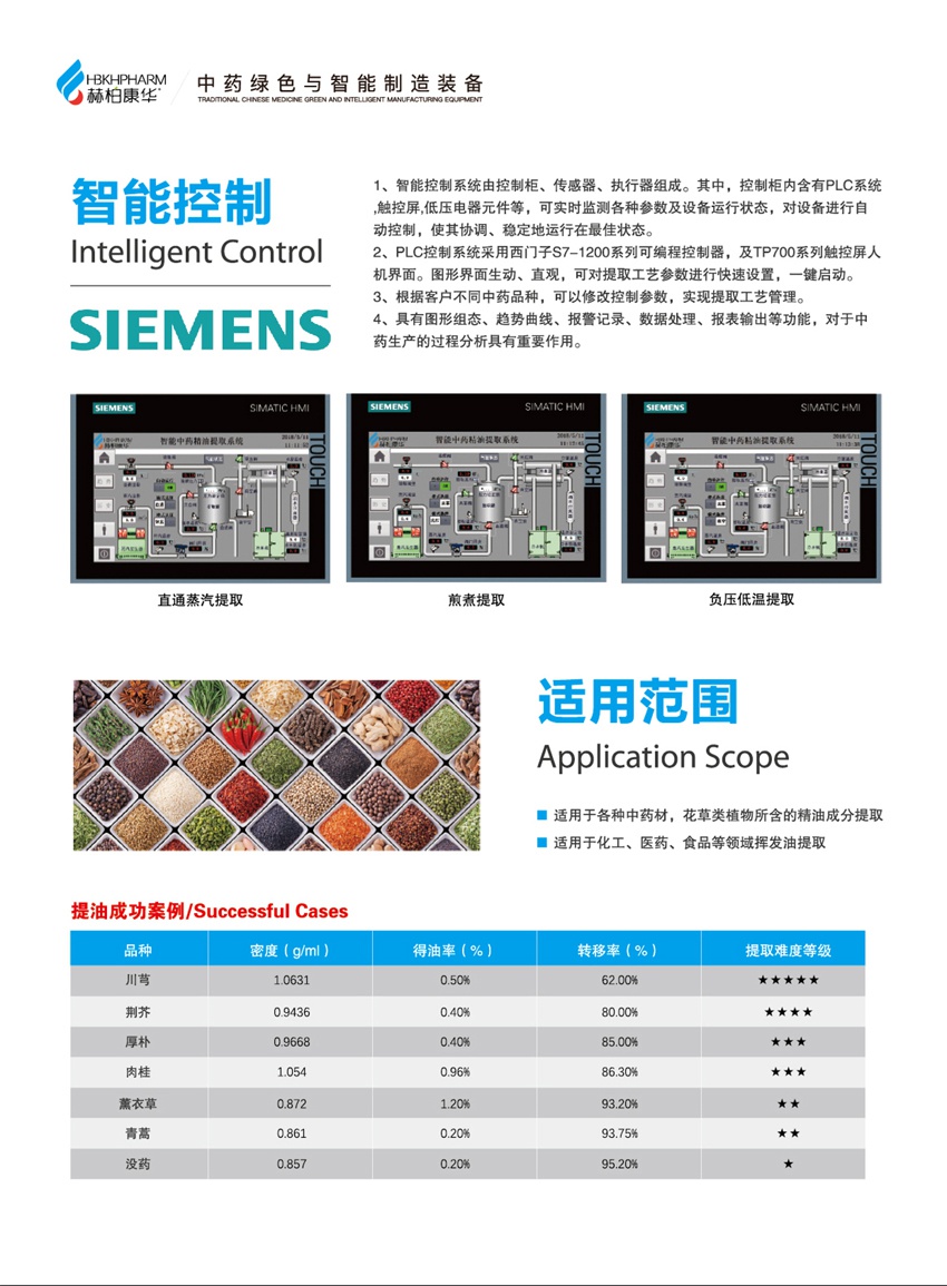 精油提取機-4.jpg