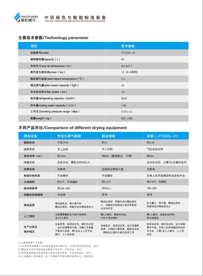 精油提取機-5.jpg